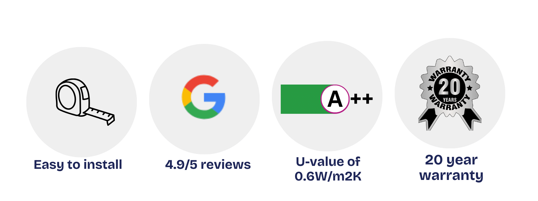 Product Benefits