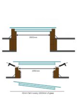 400mm x 1500mm Triple Glazed Flat Rooflight